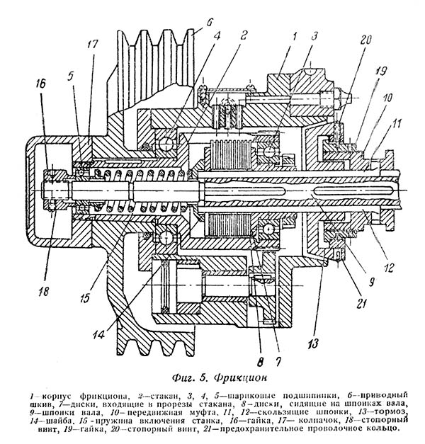 161-А Фрикційна муфта та гальмо коробки швидкостей токарно-гвинторізного верстата